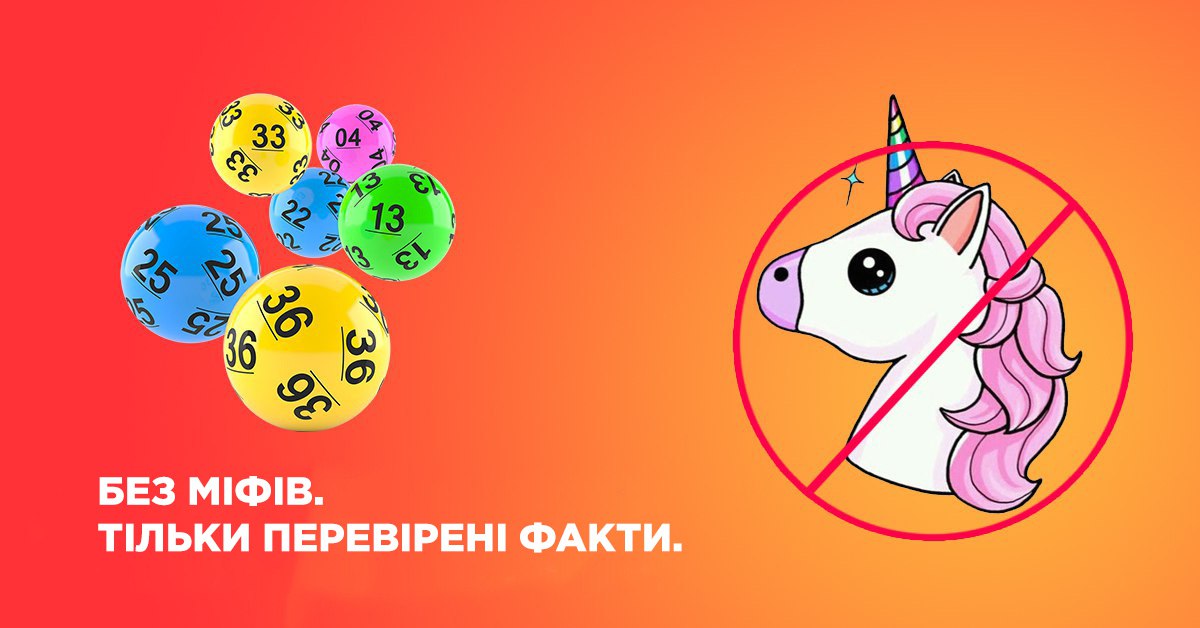 Найкращі лотереї України